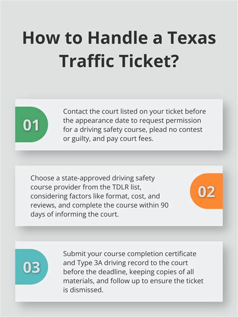 ticket information texas