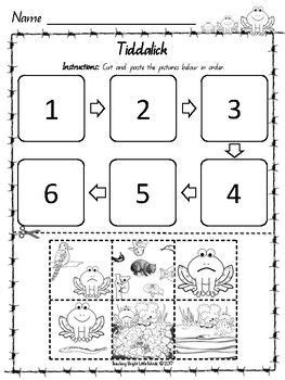 Tiddalick The Frog Sequencing