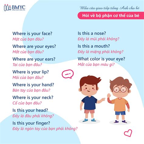 tieng anh | Cch hc Ting Anh tt nht th