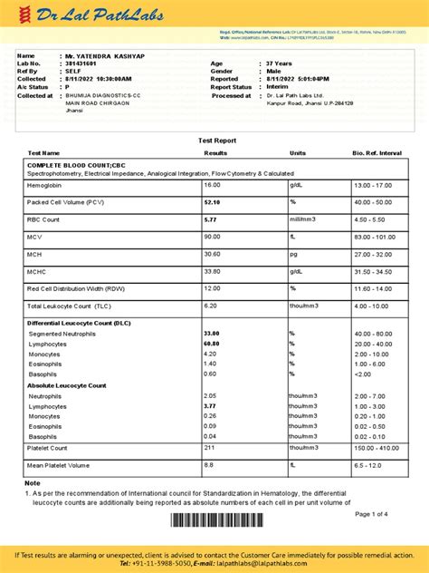 Tified Test Report