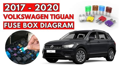 Tiguan User Guide