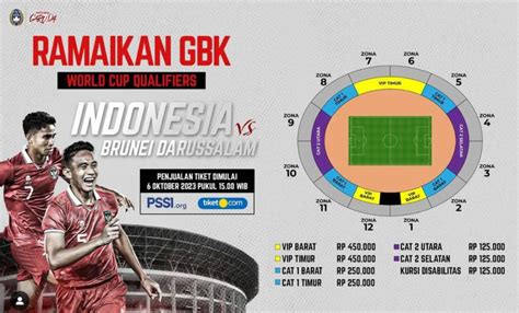 TIKET PIALA DUNIA 2026：Jadwal Lengkap Pertandingan Timnas Indonesia di Babak Ketiga 