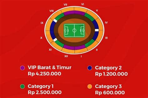 TIKET.COM TIMNAS：Cara Beli Tiket Indonesia Vs Laos dan Filipina di Piala AFF 2024