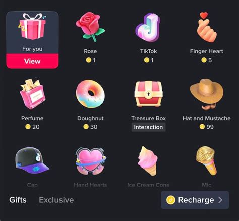 Tiktok Gifts Value