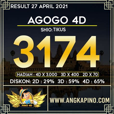 TIKUS4D RESULT - Dapatkan keuntungan dengan angka-angka yang cerdas