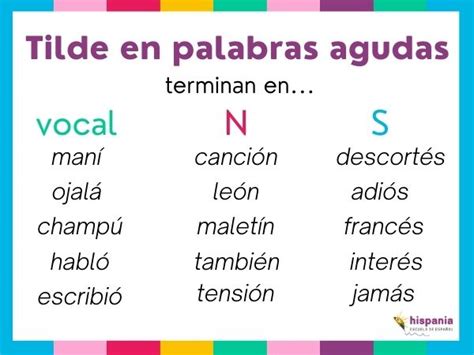 Tilde En Palabras