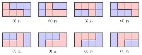 Tiling With Polyominoes And Combinatorial Group Theory