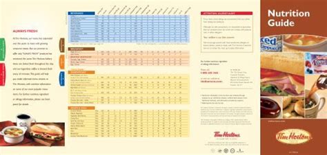 Tim Hortons Nutritional Information