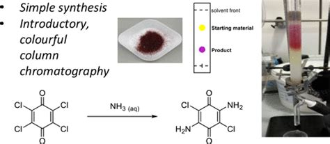 tim vickery column chromatography