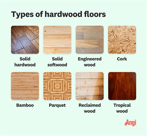 Timber Flooring Types