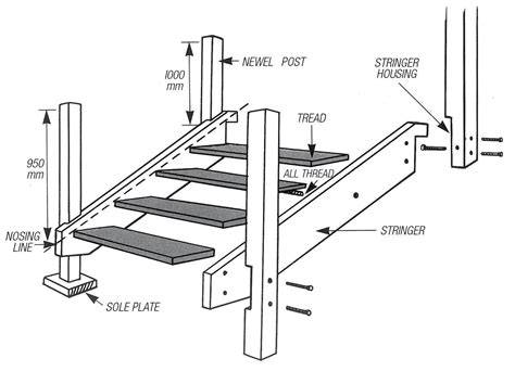 timber stair construction details