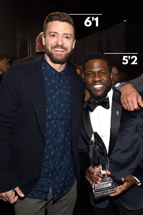 Timberlake Height
