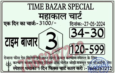 Time Bazar Guessing Matka