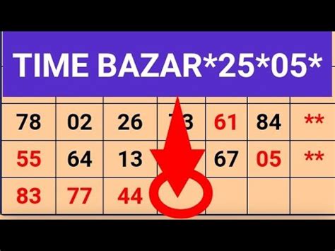Time Bazar Ka Record