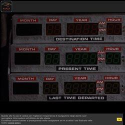 Time Circuits Share The Date Int33h Com Back To The Future Date Generator - Back To The Future Date Generator