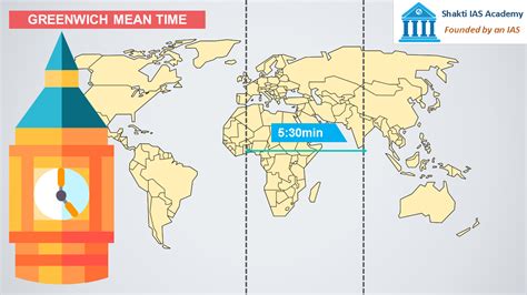 Time Difference Between India And Abu Dhabi