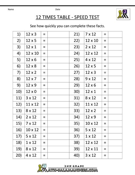 Time Facts Worksheet   995 Top Time Facts Teaching Resources Curated For - Time Facts Worksheet