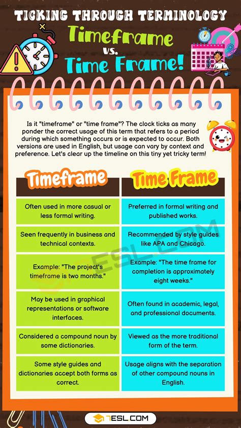 Time Frame Or Timeframe Or Time Frame
