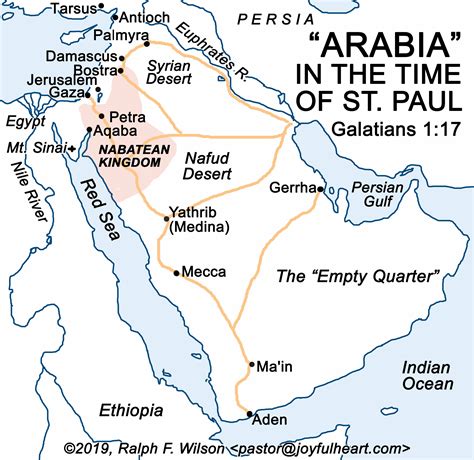 Time In Arabia