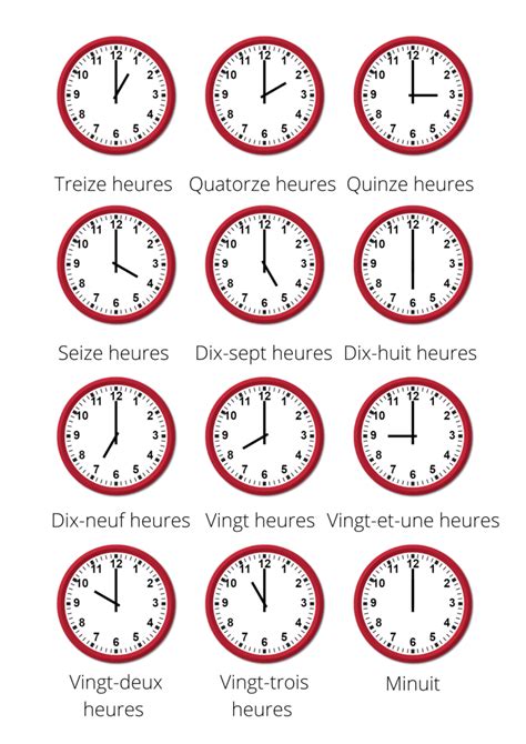 Time In French Language