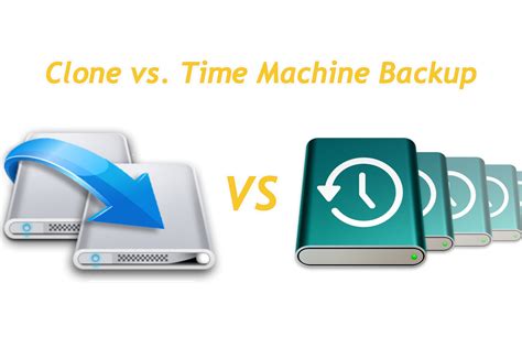 time machine pc backup