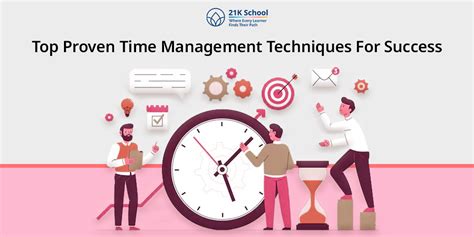 Time Management Proven Techniques For Making The