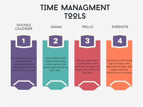 time management tools