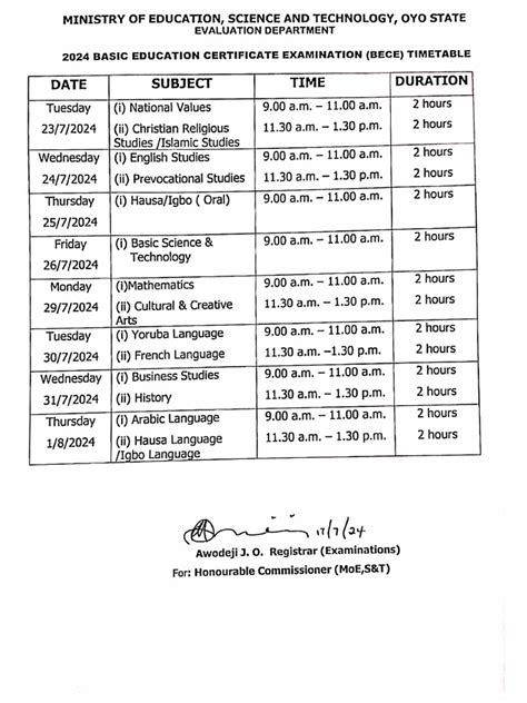 Time Table Of Bece 2014