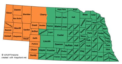 time zone nebraska