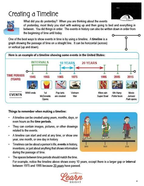 Timeline Lesson Plan 3rd Grade   Creating A Timeline Free Pdf Download Learn Bright - Timeline Lesson Plan 3rd Grade