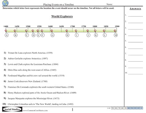 Timeline Worksheets Common Core Sheets Using A Timeline Worksheet - Using A Timeline Worksheet