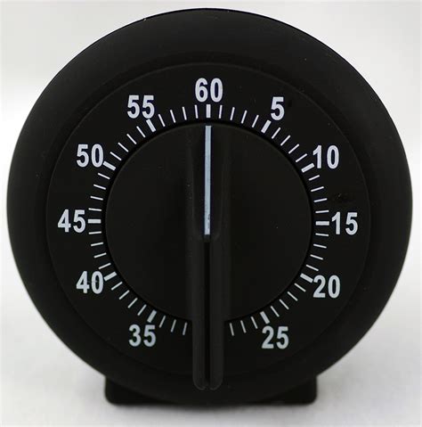 timer | Free Countdown Timer Ti xung v Ci