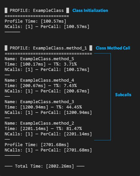 timer-bot · PyPI