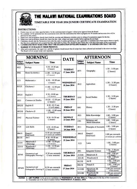 timetable for maneb 2014 malawi