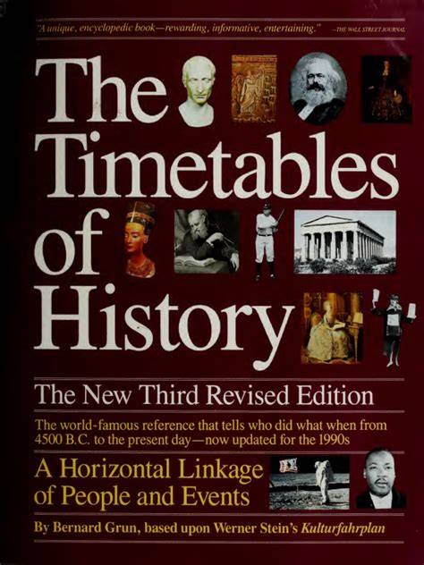 timetables of history pdf