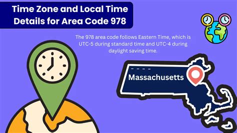 timezone massachusetts