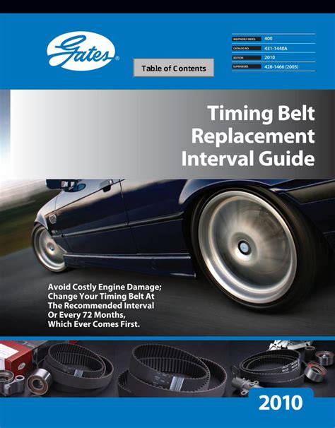Read Timing Belt Replacement Interval Guide Gates 