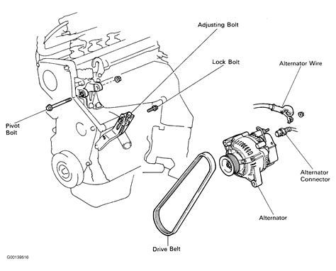 Read Timing Guide 1990 Corolla 