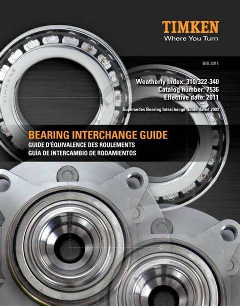 timken bearing interchange guide ray lin