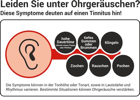 tinnitus durch kiefergelenksprobleme