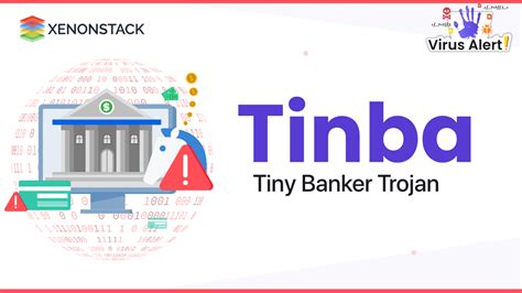 Tiny Banker Trojan