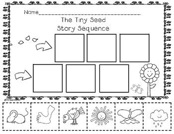 Tiny Seed Sequence Pictures