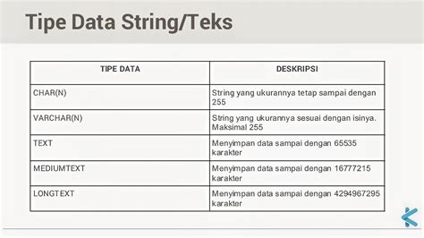 Tipe Data Adalah