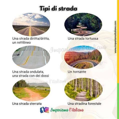 Tipi Di Strade