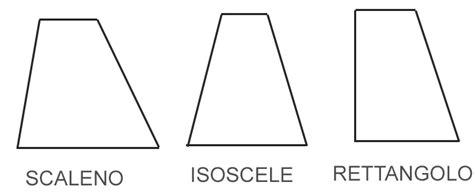 Tipi Di Trapezio