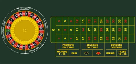 tipico roulette fair dfra belgium
