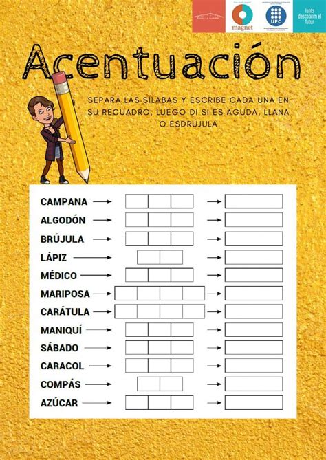 Tipos De Acetos