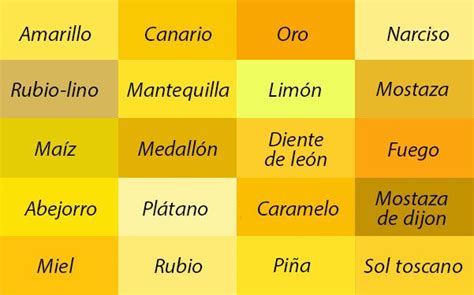 Tipos De Amarillo