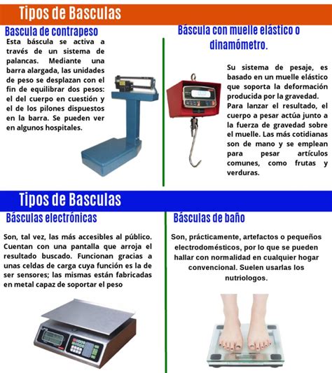 Tipos De Basculas