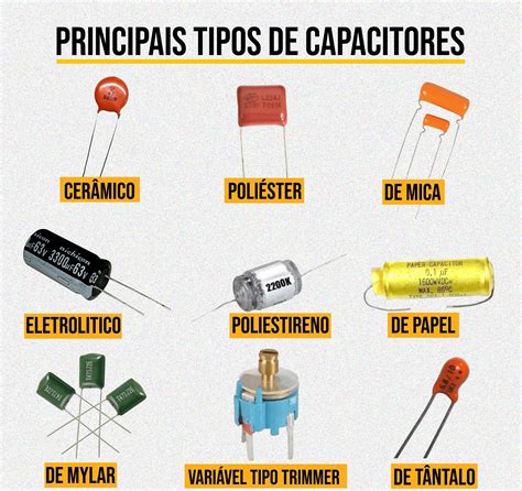 Tipos De Capacitores